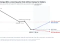 Bloom Energy BE stock: $286 bull case vs $70 bear case