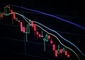 Microsoft (MSFT) stock price prediction: 2026, 2027, 2030