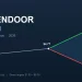 Opendoor (OPEN) price prediction: will it hit $8 or $1?