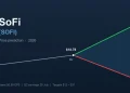 SoFi (SOFI) price prediction: will it hit $31 or $12?