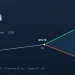 SoFi (SOFI) price prediction: will it hit $31 or $12?