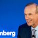 Dividend Aristocrat pays Warren Buffett’s Berkshire $601M annually