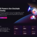 Magic Eden Legacy Approvals Expose $5.7M in NFTs as Limit…
