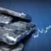 JPMorgan revisits silver price target ahead of 2027
