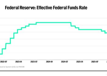 Fed rate-hike threat heats up this week as August inflation data looms